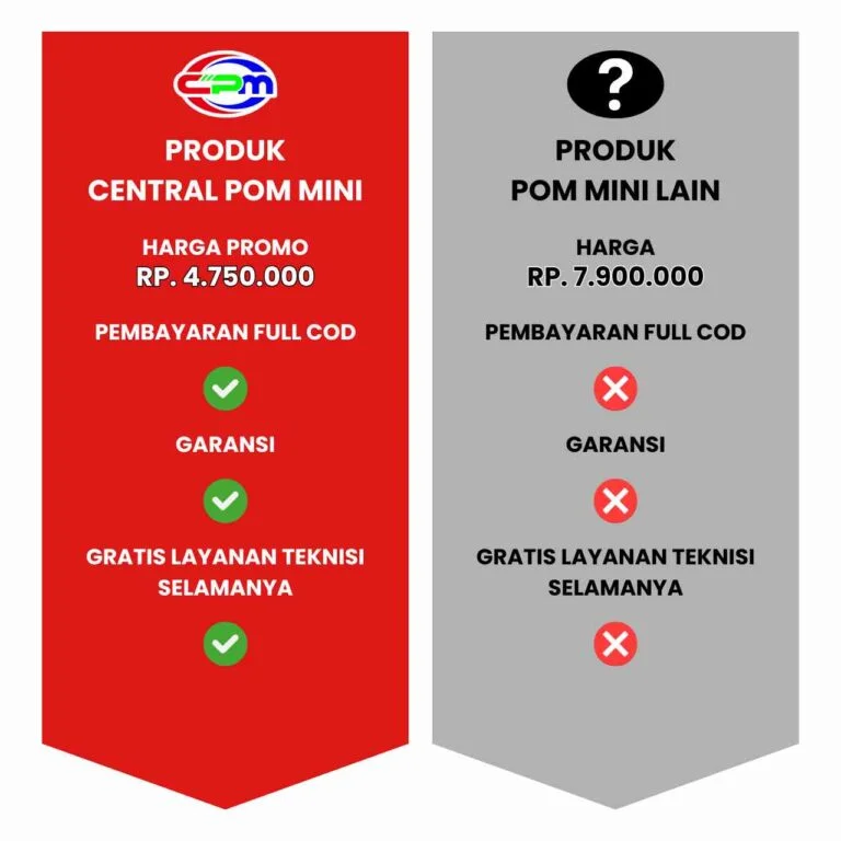 "pom pertamini" | harga pom bensin mini digital | harga pertamini 1 nozzle | harga pom mini 1 nozzle | jual pom mini manual | pertamini digital | pom mini digital | usaha pom bensin mini digital | harga pom bensin digital | pom mini pertamini | jual pertamini | jual pom bensin mini | beli pertamini | "harga pom mini" | pom mini digital terbaru | harga pertamini | "harga pertamini" | harga pom mini | harga pertamini digital | bisnis pertamini | agen pertamini | jual pom mini terdekat | distributor pertamini digital | pabrik pom mini | distributor pertamini | jual pom mini |agen pom mini | jual pom mini digital | bisnis pom mini | pom mini | harga tempat bensin mini | pertamini | harga pom mini digital | mesin pom mini | pom bensin mini | pom bensin mini Harga | distributor pom mini | pom mini murah | jual mesin pom mini | pom pertamini | harga pertamini digital |harga pom bensin mini | harga pertamini manual | harga digital pertamini | harga pom mini 1 nozzle | usaha pertamina mini | mesin pom mini digital | mesin pom mini Harga | harga spbu mini | pom mini 2 nozzle | usaha pom mini | jual beli pom mini | Harga | mesin pom bensin mini | usaha pom bensin | pom mini digital | mini spbu | pom mini bensin | harga pom mini digital | harga pom pertamini digital | jual pertamini | jual mesin pertamini | harga mesin pertamini | pom bensin mini | harga mesin pom mini | mesin pom mini | harga mesin pom mini digital | buka usaha pom mini | harga pom mini digital 1 nozzle | pom mini cpm | pom mini resmi | pertamini resmi