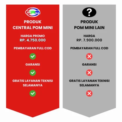 harga pom mini harga pom bensin mini pom mini digital pertamini digital harga pertamini jual pom mini pom bensin mini harga pertamini digital mesin pertamini harga mesin pertamini mesin pom mini harga pom mini digital harga pom bensin mini digital harga pom mini digital 2 nozzle cek harga pom mini pom bensin mini harga jual beli pom mini agen pertamini harga pom mini digital 1 nozzle pom mini murah jual pom bensin mini jual mesin pom mini beli pom mini pertamini kecil jual pom mini digital pom mini harga mesin pom mini digital mesin pom bensin mini beli pom bensin mini harga mesin pom bensin mini harga pom mini baru harga mesin pom mini pom mini bensin jual pertamini mesin pom mini harga harga mesin spbu mini digital pom mini pom mini 2 nozzle harga pom mini bensin harga digital pom mini mesin pom bensin pom mini pertamini 3 nozzle pom mini digital 2 nozzle harga pom mini 3 nozzle pom bensin mini manual pom mini digital harga harga mini pom bensin harga pom mini digital 3 nozzle harga pom pertamini harga pom mini manual pom pertamini harga pom mini 1 nozzle pom bensin kecil pom bensin mini digital harga mesin pom mini digital pom mini gambar harga mesin pom bensin mini digital pom bensin pertamini harga pertamini 1 nozzle harga pom mini 2 nozzle mesin pertamini digital harga pom bensin mini manual pertamini harga harga pom bensin mini 2 nozzle cara beli pom bensin mini harga pom pertamini digital mesin spbu mini mesin pom bensin harga mesin pom bensin pom mini 1 nozzle beli pertamini harga pom mini satu nozzle harga spbu mini pom bensin digital jual mesin pertamini jual pertamini digital harga pertamini manual